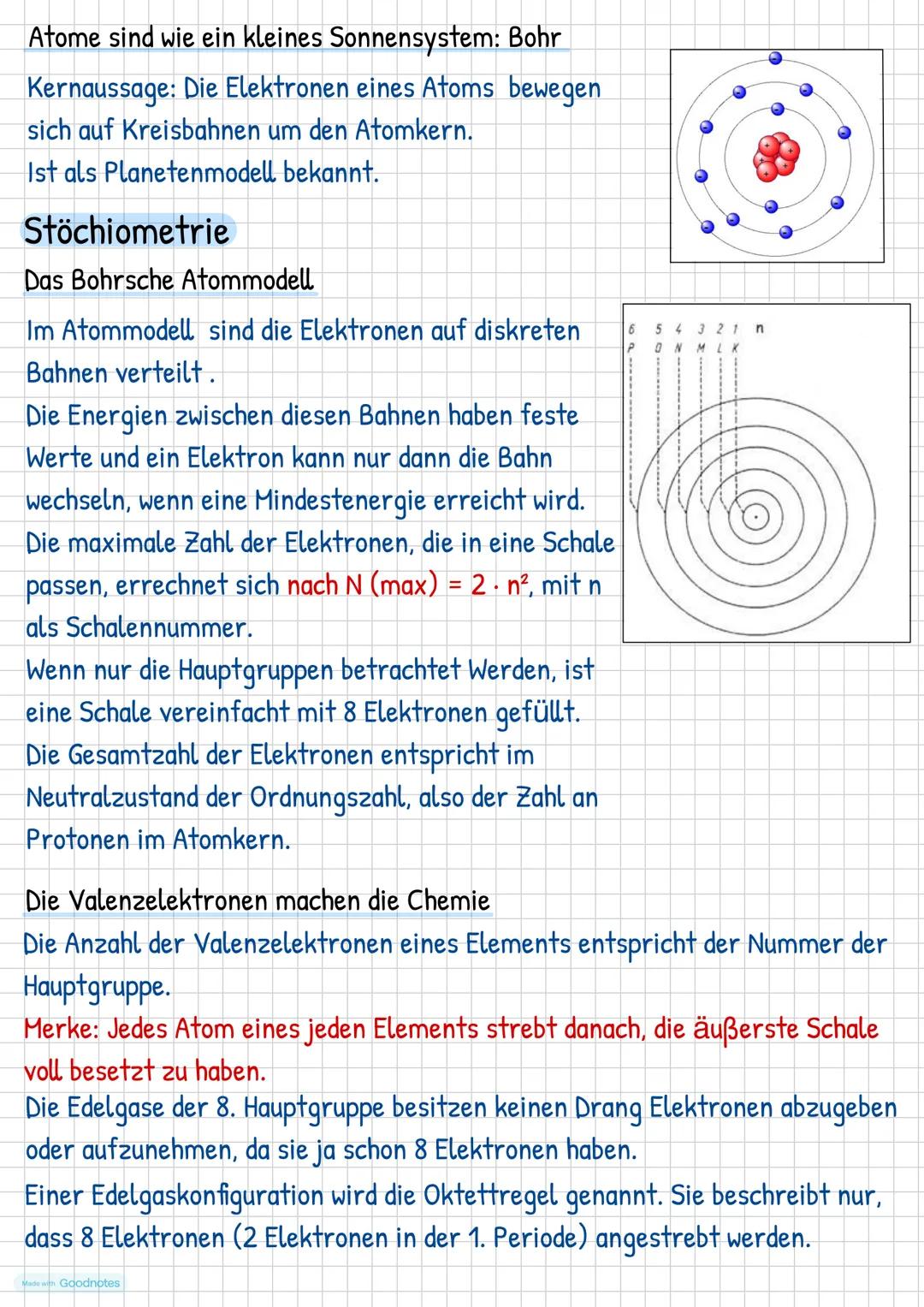 •
•
•
•
•
Chemie
Umgang mit dem PSE
Erstellen einer summenformel
Kernaussagen der 4 atommodelle
Von Bohrschen Atommodell zur Störchiometrie