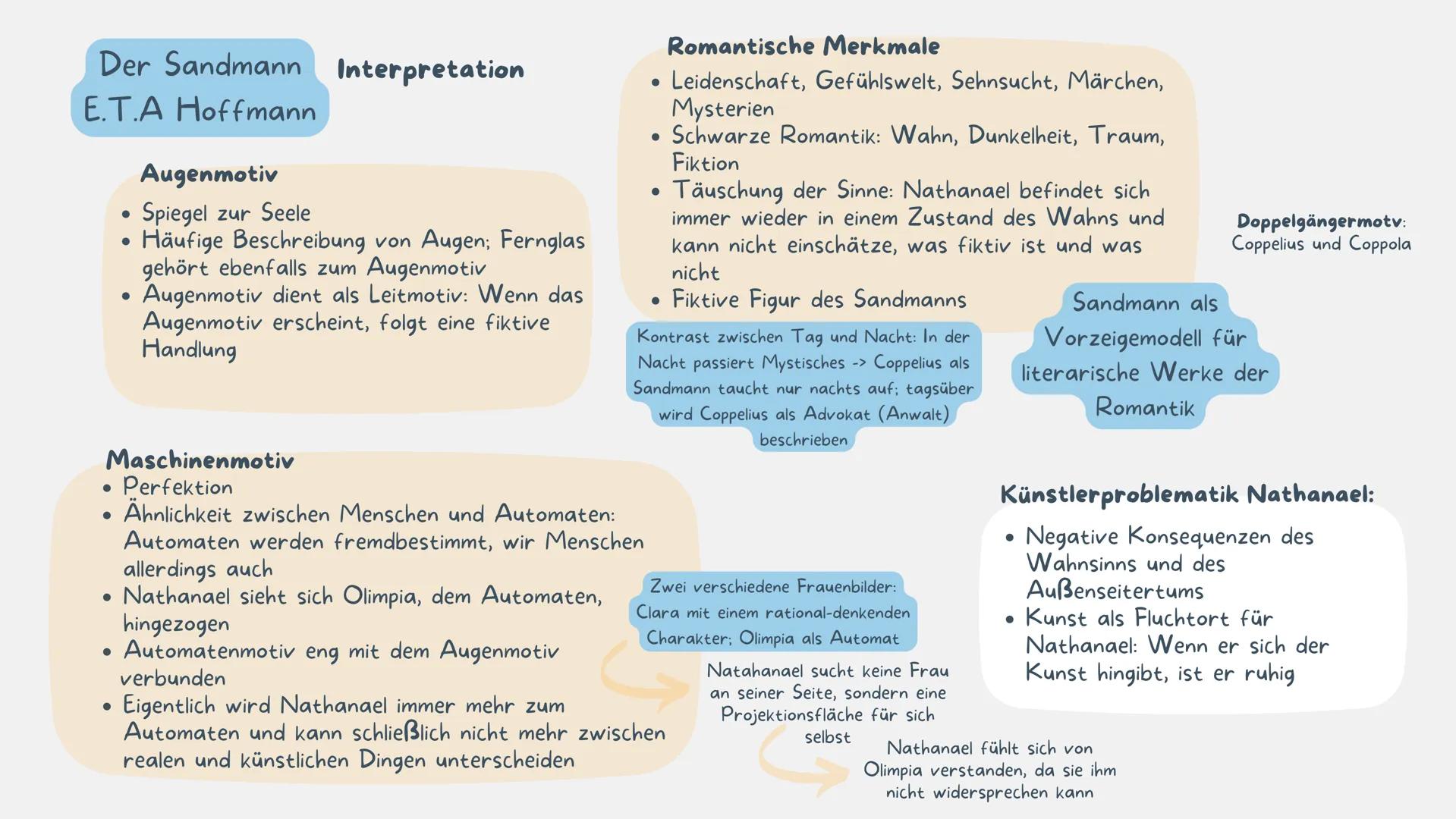 Literarische Texte
Literarische Texte sind fiktionale, also
ausgedachte Texte, die Menschen
unterhalten sollen
In literarischen Texten werde