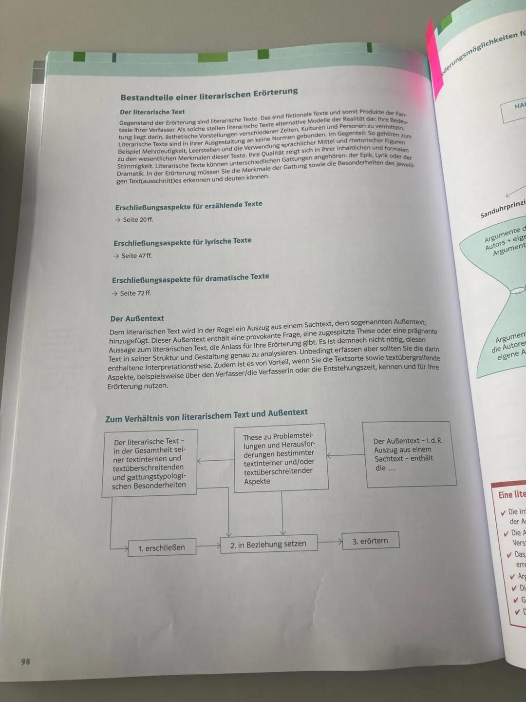 Literarische Erörterung:
Textbezogenes Schreiben
Materialgestütztes
Schreiben
Auf- Interpretation Analyse.
Erörterung Erörterung Material