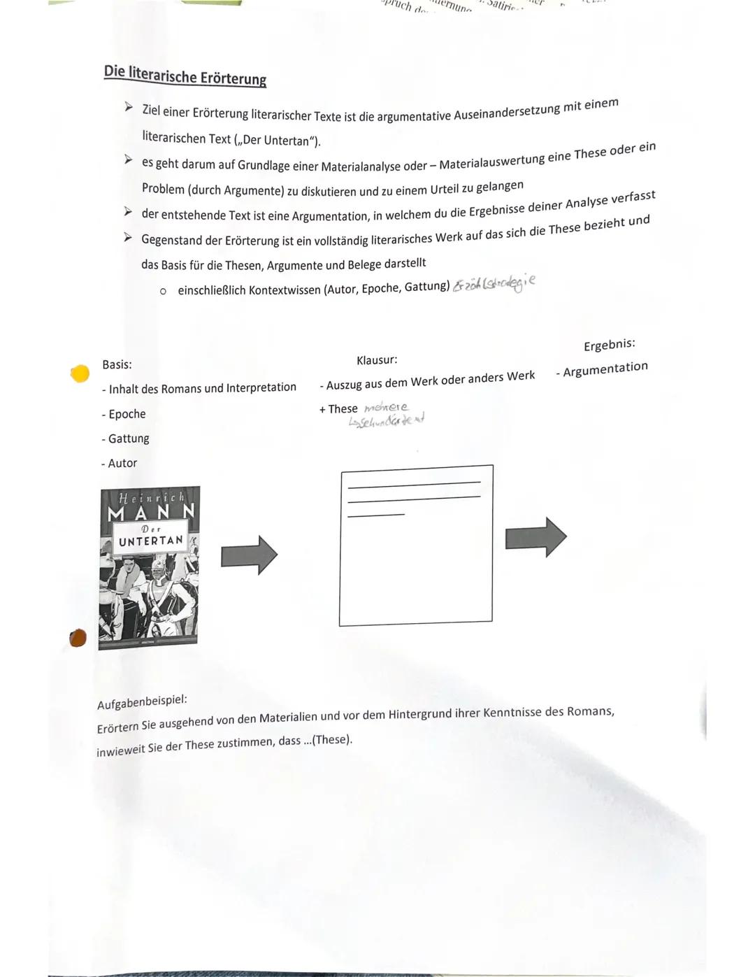 Literarische Erörterung:
Textbezogenes Schreiben
Materialgestütztes
Schreiben
Auf- Interpretation Analyse.
Erörterung Erörterung Material