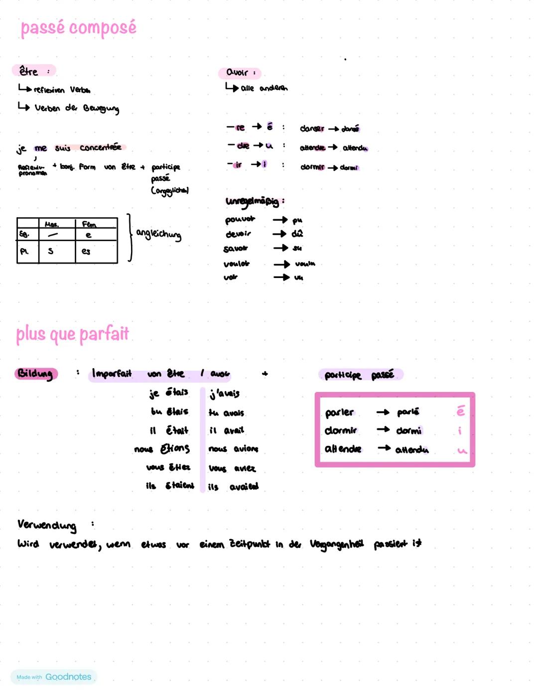 Französische Verben
avoir:
jai Ba zwei Volcalen wird apostrophies
tu as
Je j'ai
il/elle / on a
Wie konjugiere ich Verben?
Person
Verben auf
