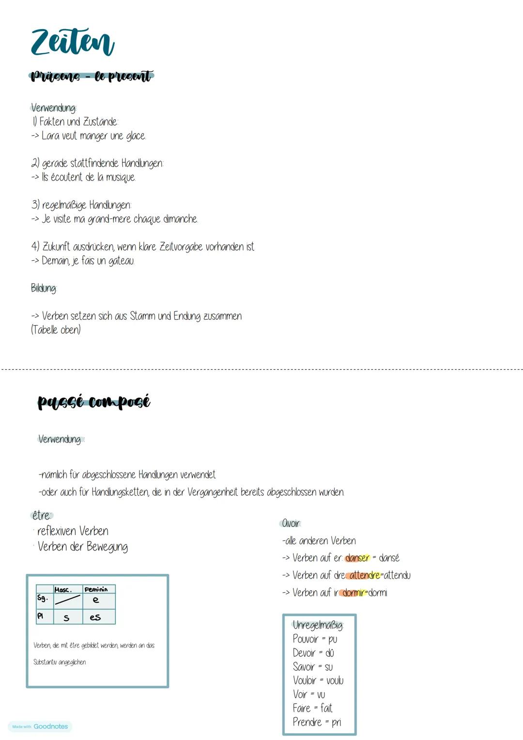 Französische Verben
avoir:
jai Ba zwei Volcalen wird apostrophies
tu as
Je j'ai
il/elle / on a
Wie konjugiere ich Verben?
Person
Verben auf
