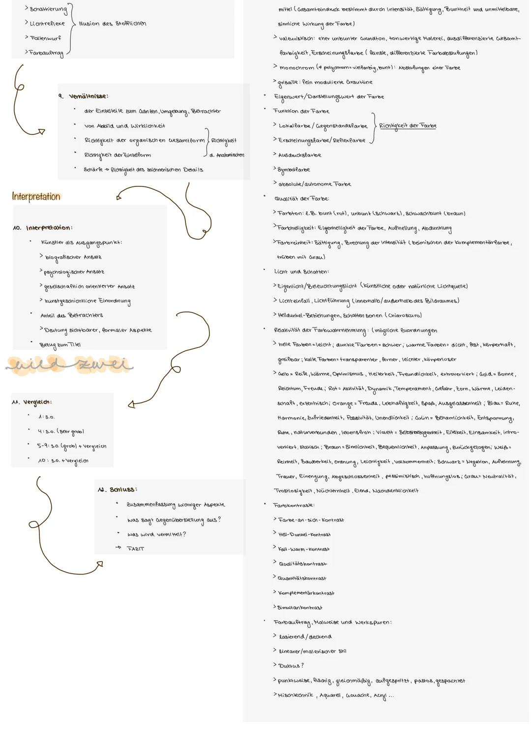 # Werkbetrachtung
## bildeins
Beschreibung
1. Allgemeine Informationen:
Art des Objektes, künstler, Entstehungszeit, Tirel, 1946 in den