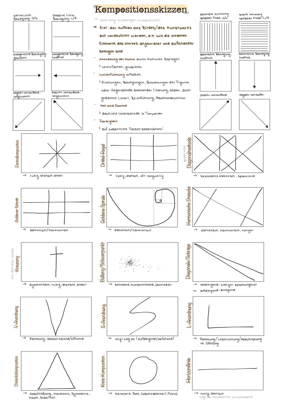 # Werkbetrachtung
## bildeins
Beschreibung
1. Allgemeine Informationen:
Art des Objektes, künstler, Entstehungszeit, Tirel, 1946 in den