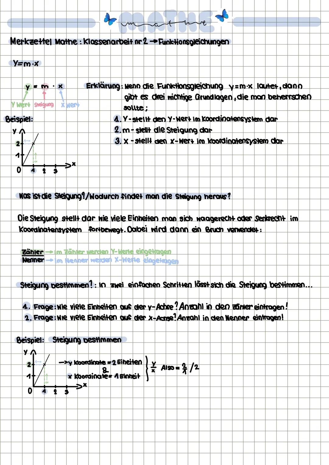 Funktionsgleichung (Mathe)