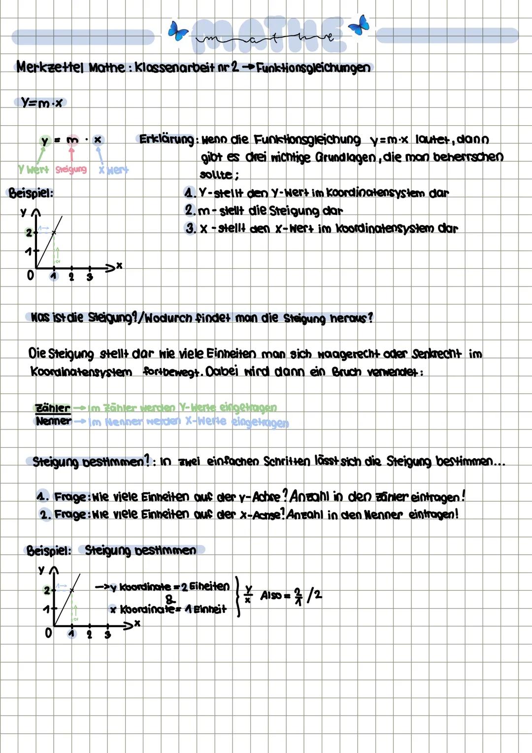 ve
Merkzettel Mathe: Klassenarbeit nr 2 →Funktionsgleichungen
y=m.x
y = m · x
Y Wert Steigung wer
Beispiel:
УА
2
Erklärung: wenn die Funktio