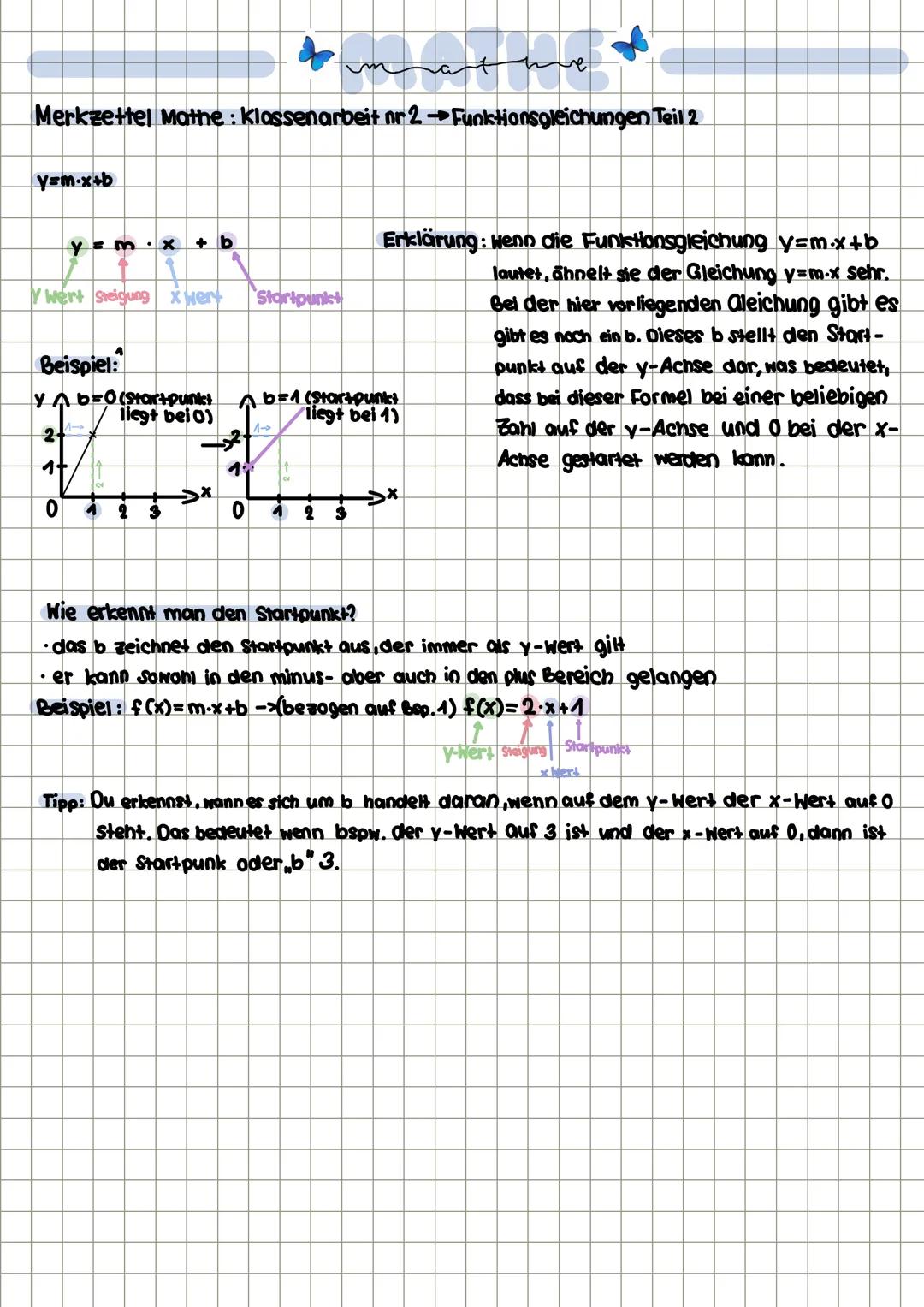 ve
Merkzettel Mathe: Klassenarbeit nr 2 →Funktionsgleichungen
y=m.x
y = m · x
Y Wert Steigung wer
Beispiel:
УА
2
Erklärung: wenn die Funktio