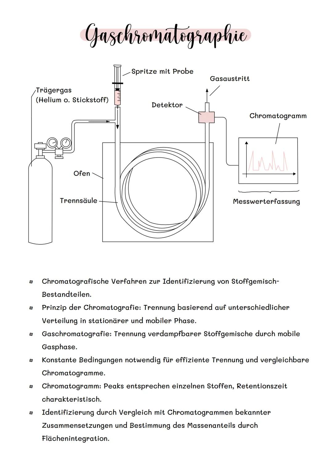 Abitur 2024
Chemie Grundkurs Lernzettel Kern-Hülle-Modell
Atomban
Schalenmodell
21
K L
83
Rutherford'sches Atommodell
83
Niels Bohr entwicke