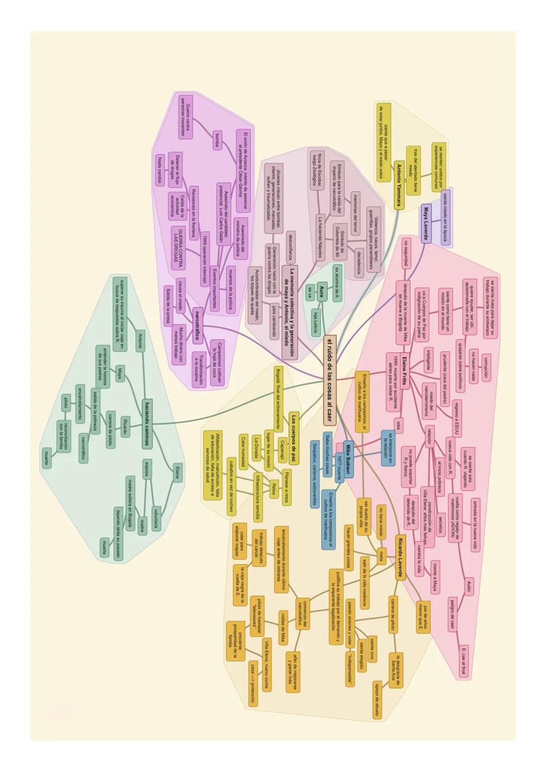 2007
chicas más a la mare to al pa
onal de ADN
españa moderna
la educación
24 trabajo durante su embarazo
comupción
no hacen nada
apasion
