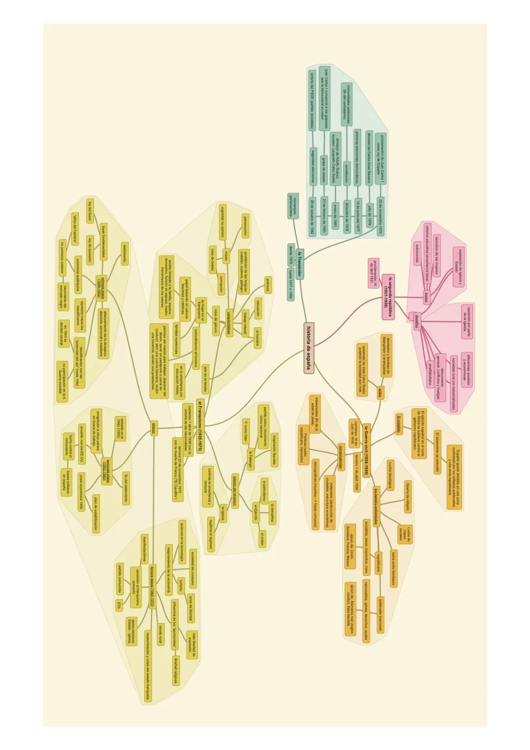 2007
chicas más a la mare to al pa
onal de ADN
españa moderna
la educación
24 trabajo durante su embarazo
comupción
no hacen nada
apasion