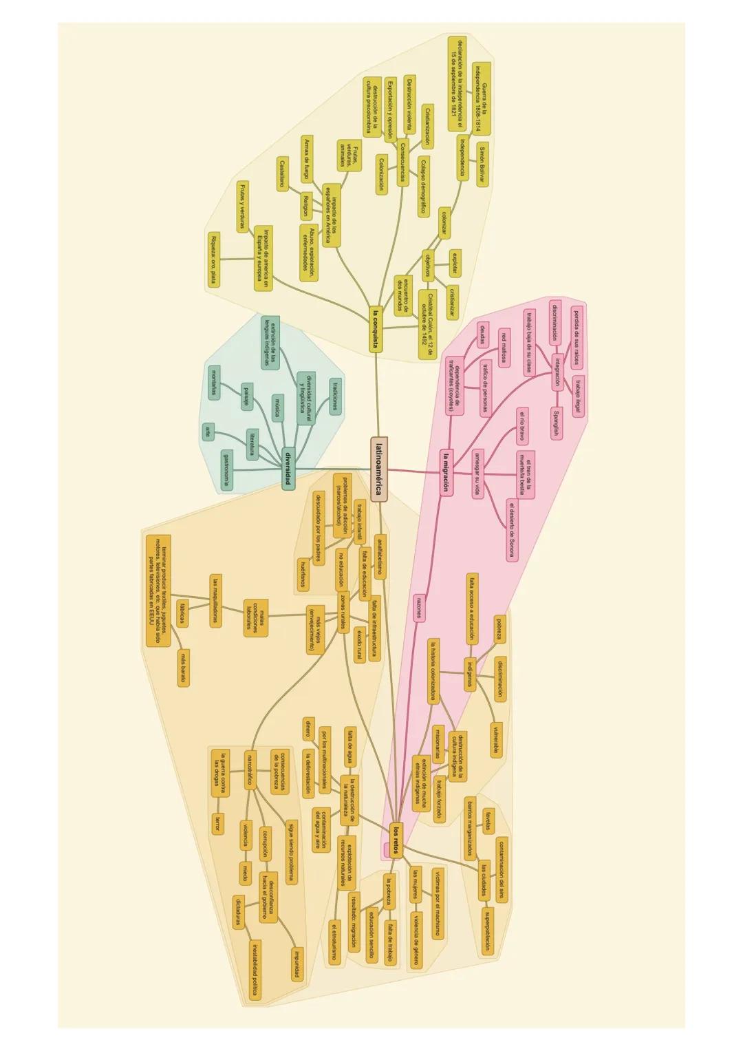 2007
chicas más a la mare to al pa
onal de ADN
españa moderna
la educación
24 trabajo durante su embarazo
comupción
no hacen nada
apasion