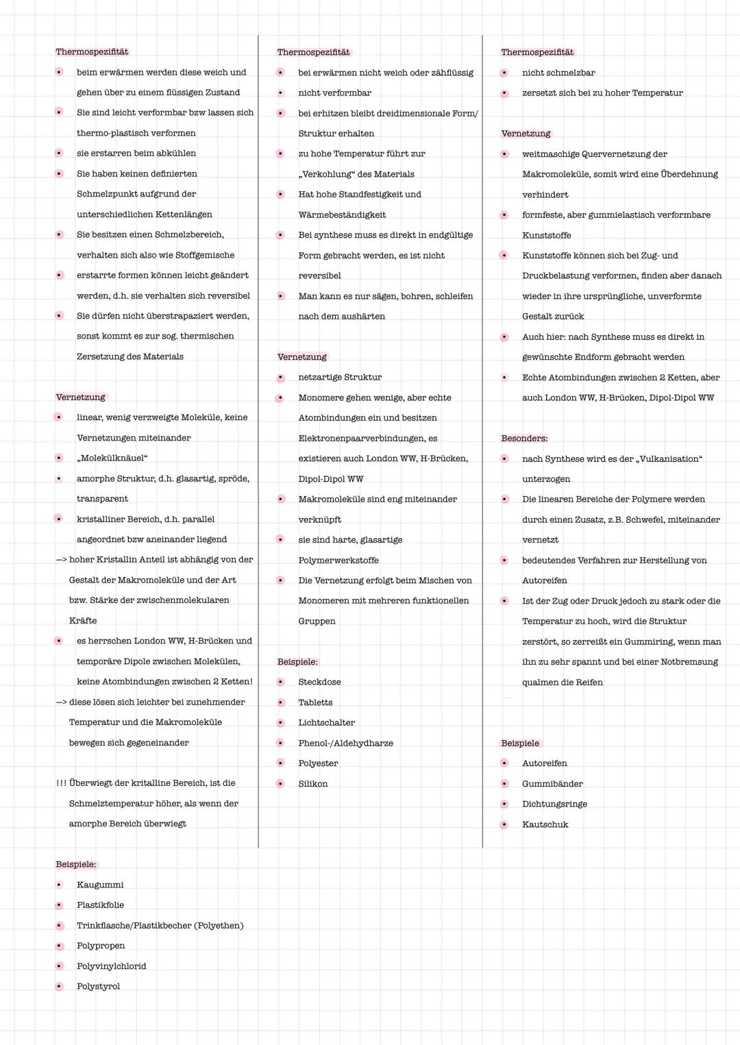# Wichtige Begriffe
Kunststoffe
- Die Begriffe „Polymer" und „Kunststoff werden mehr oder weniger synonym verwende
- „Kunststoff betont a