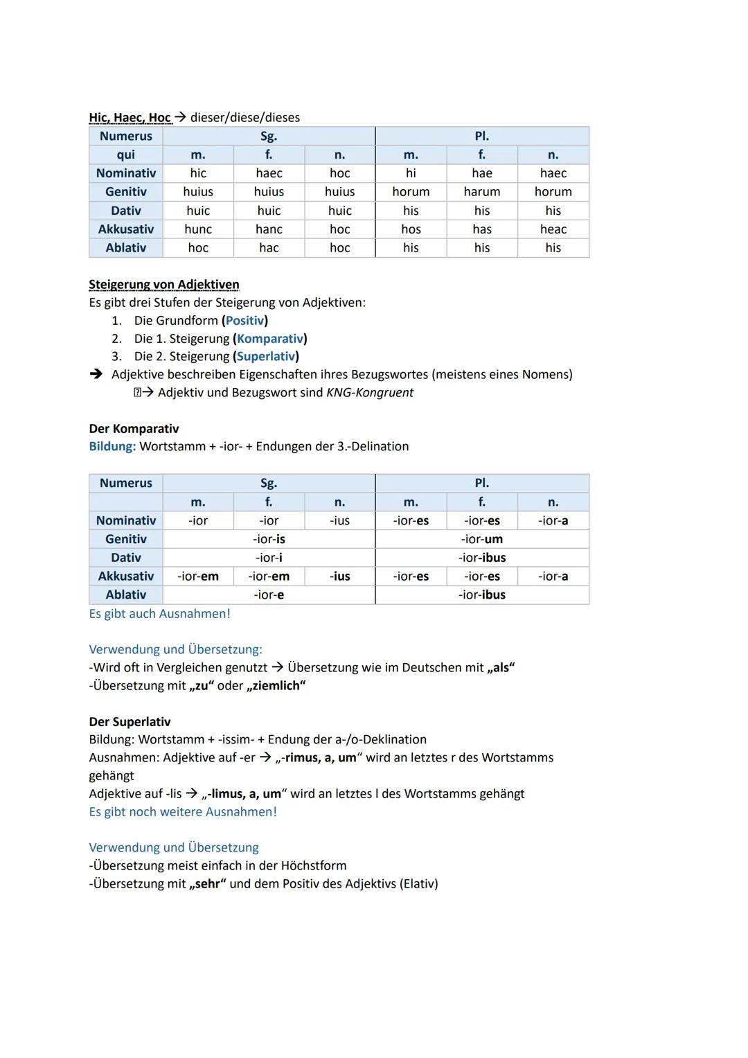 Latein Grammatik
Kasusfragen:
Nominativ Wer oder was?
Genitiv Wessen?
Dativ Wem?
Akkusativ Wen oder was?
Ablativ Womit/wodurch, wovon, wann