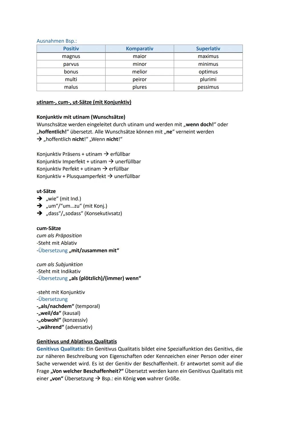 Latein Grammatik
Kasusfragen:
Nominativ Wer oder was?
Genitiv Wessen?
Dativ Wem?
Akkusativ Wen oder was?
Ablativ Womit/wodurch, wovon, wann