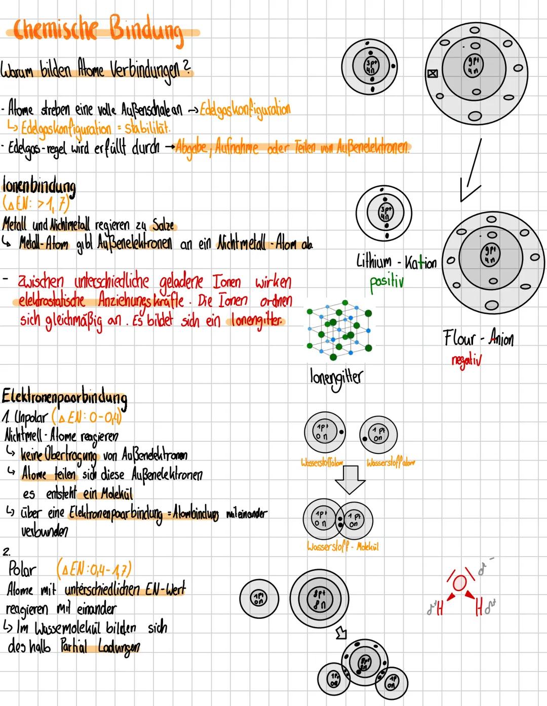 Chemie - Lernzettel Organische Chemie
Einteilung in organische und anorganische Stoffe
→
Wasser (H2O)
anorganische Stoffe Natronlouge (NaOH)
