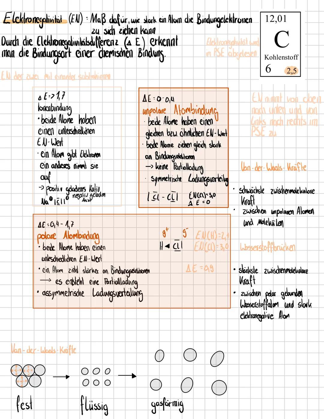 Chemie - Lernzettel Organische Chemie
Einteilung in organische und anorganische Stoffe
→
Wasser (H2O)
anorganische Stoffe Natronlouge (NaOH)