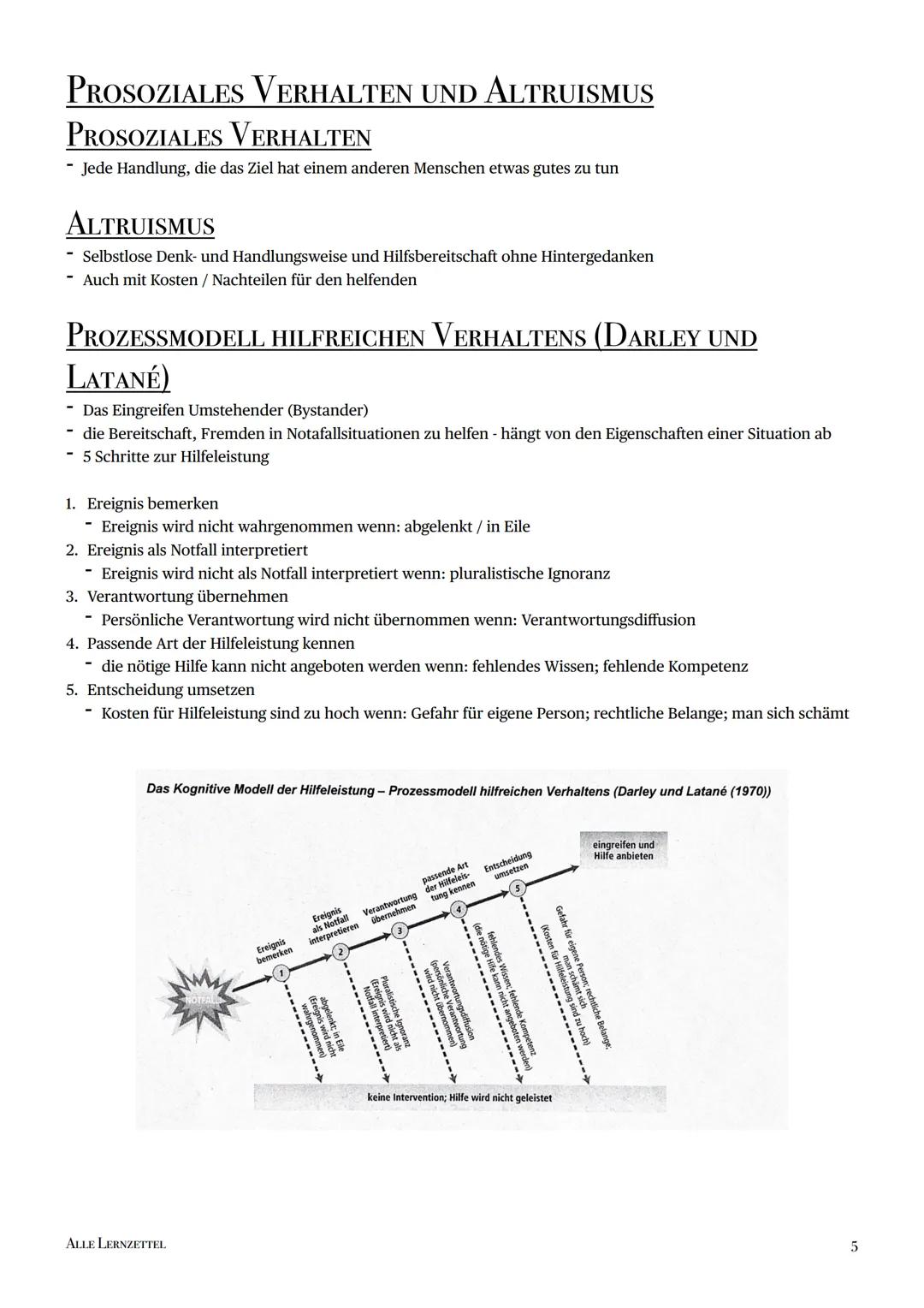 ALLE LERNZETTEL
LEISTUNGSKURS 1
2
4
8
8
2233 + 1567∞ ∞ ∞08
9
9
10
11
11
14
14
17
17
18
19
19
19
23166 OD 222 22
19
19
20
20
INHALTSVERZEICHN