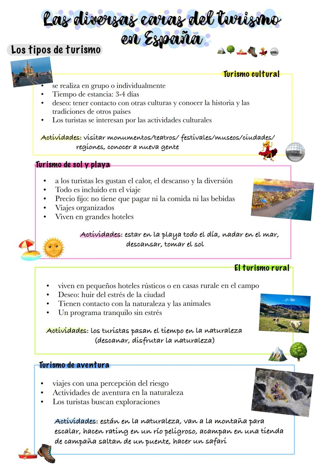 El bilinguismo en España
ASTURIAS
Las lenguas en España: clasificación geopolítica
Galicia
Cantabria Pais
El español
territorio.
es
Se llama