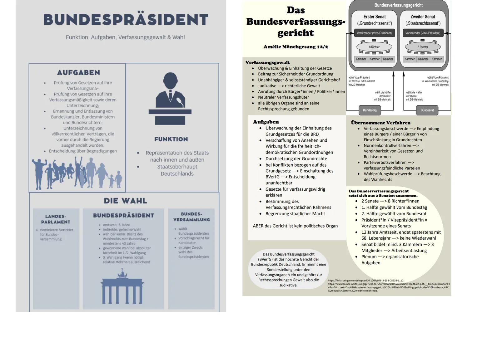 # Sozialkunde
Demokratietheorien
Konkurrenztheorie
- von amerikanischen Gründungsvätern entwickelt
- Gesellschaft ist in verschiedene Grupp