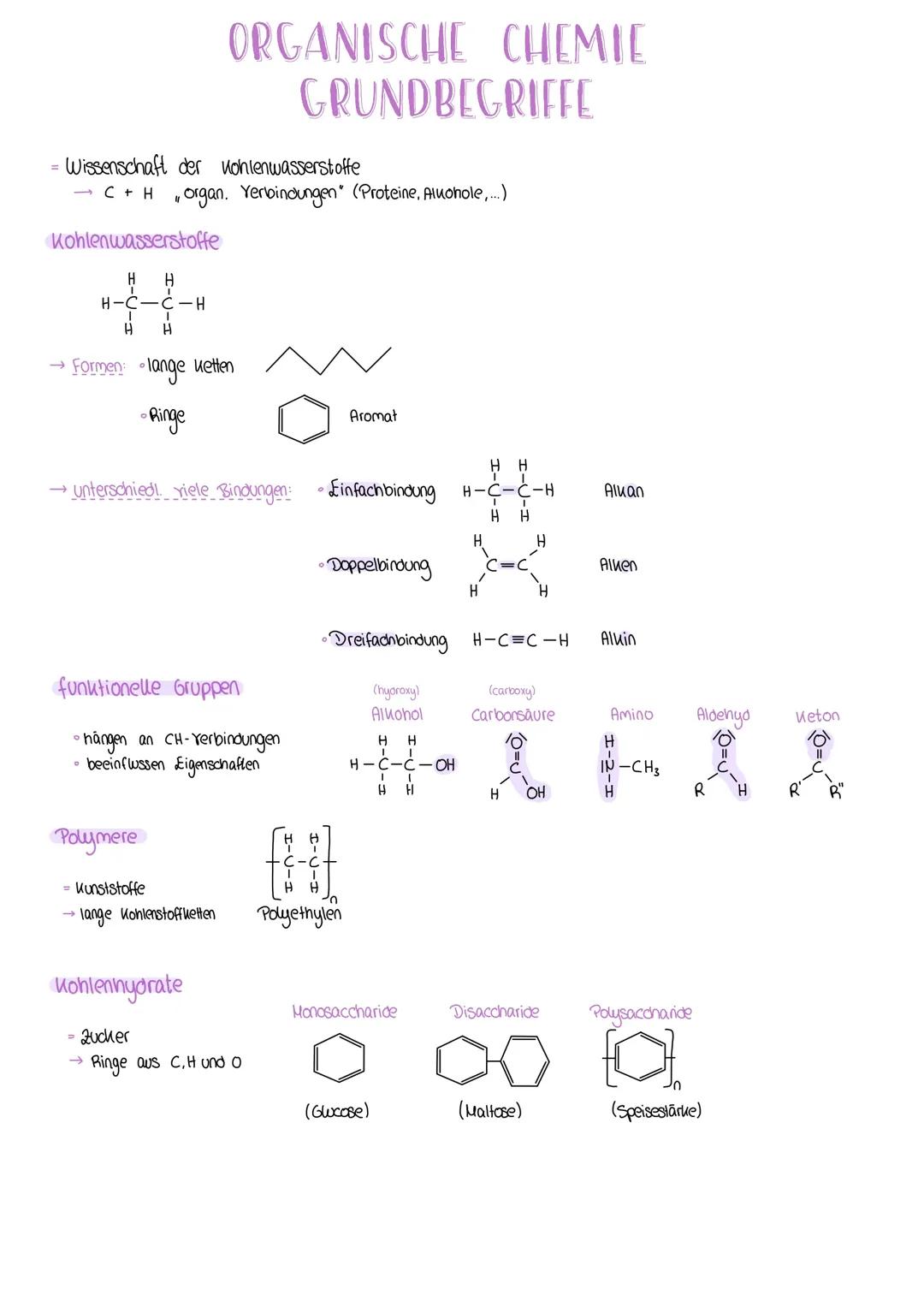 Grundlagen Organische Chemie