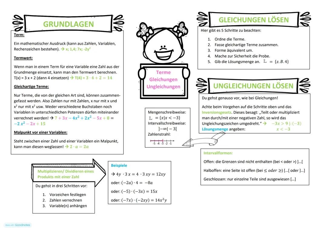 Zusammenfassung von Termen, Gleichungen und Ungleichungungen