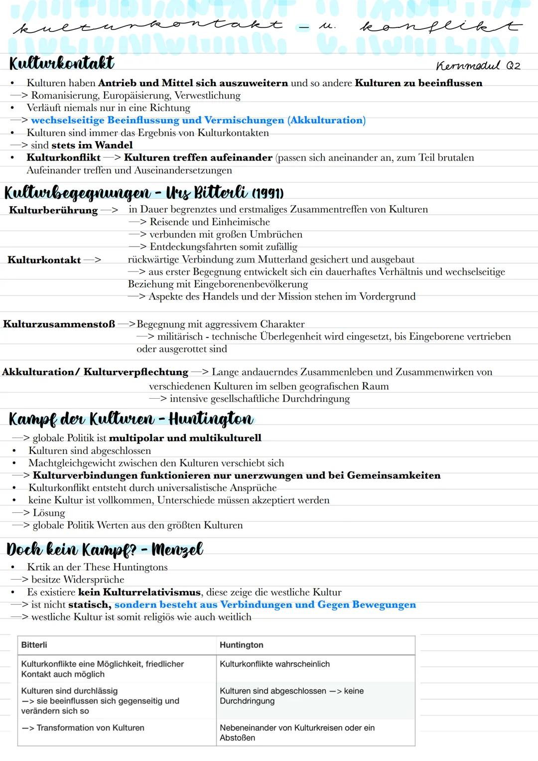 # Geschichte Q2
# China und die
# imperialistischen Mächte
KIAUTSCHOU-BAI
하니
Tsintun, den 14 Sor. 94.
W. Fr.
Sende Dir ein Ost deinen