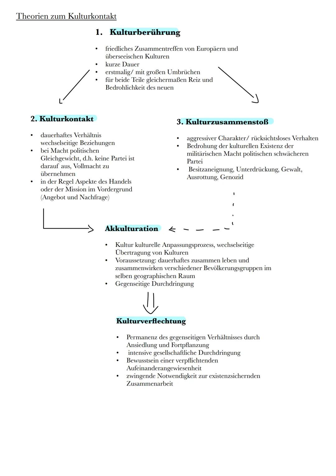 # Geschichte Q2
# China und die
# imperialistischen Mächte
KIAUTSCHOU-BAI
하니
Tsintun, den 14 Sor. 94.
W. Fr.
Sende Dir ein Ost deinen