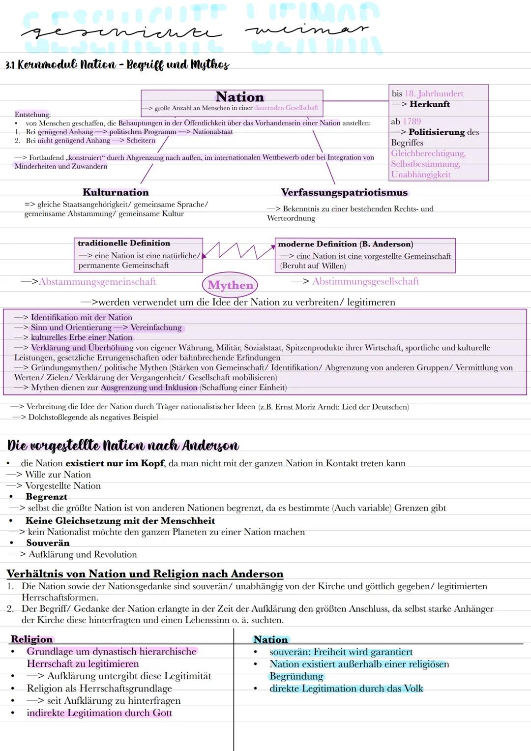 Geschichte Q3
Weimarer Republik ichze
3.1 Kernmodul: nation - Begriff und Mythos
meimar
Entstehung:
.
Nation
>große Anzahl an Menschen in ei