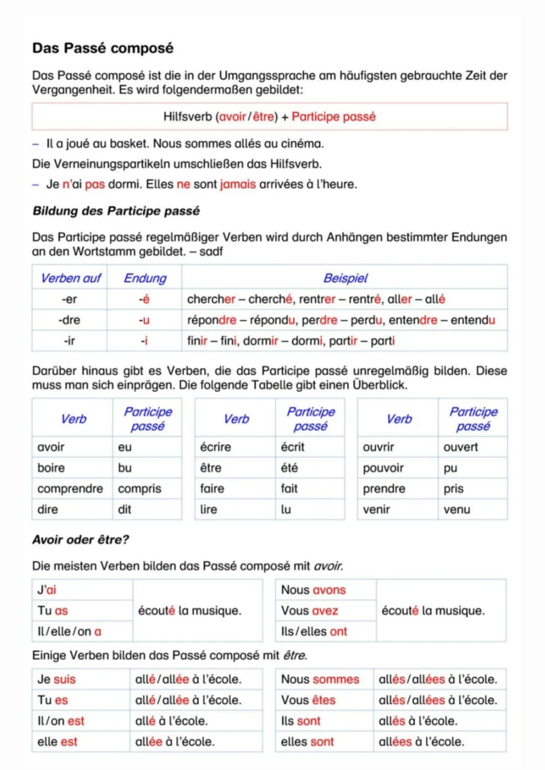 # Das Passé composé
Das Passé composé ist die in der Umgangssprache am häufigsten gebrauchte Zeit der
Vergangenheit. Es wird folgendermaßen