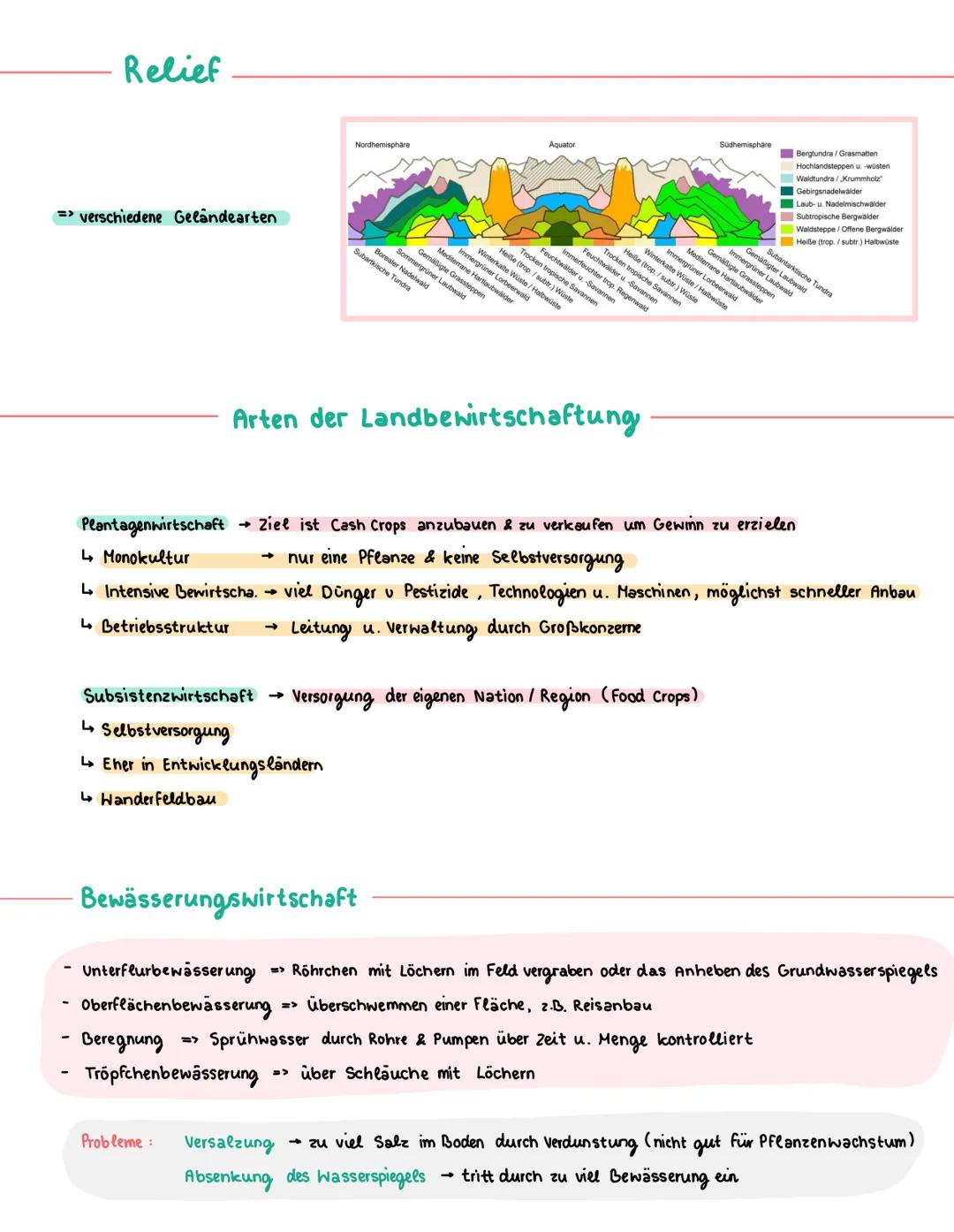 # Vorgaben
Inhaltsfeld 3:
Landwirtschaftliche Strukturen in versch. klima- und Vegetationszonen
Landwirtschaftliche Produktion in den Tro