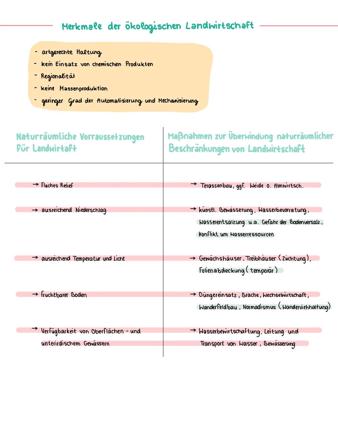 # Vorgaben
Inhaltsfeld 3:
Landwirtschaftliche Strukturen in versch. klima- und Vegetationszonen
Landwirtschaftliche Produktion in den Tro