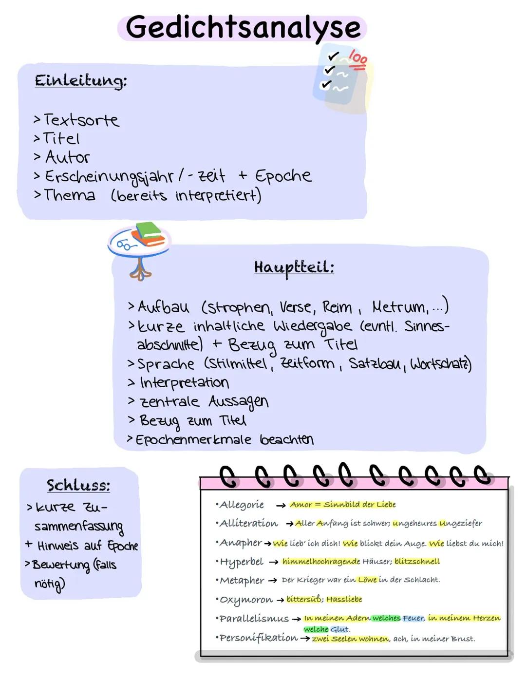 Deutsch Gedichtsanalyse (+sprachliche Mittel)
