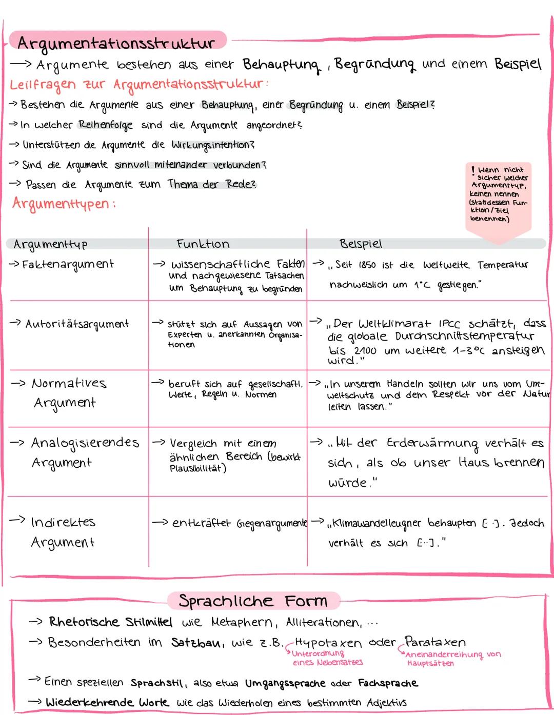 Redeanalyse
1. Einleitung:
2. Hauptteil:
3. Schluss:
Informationen zur Rede und zum Analysethema
Analyse von Inhalt und Form
Fazit zu den Er