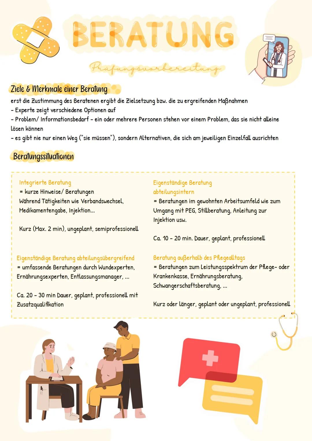 BERATUNG
Prüfungsvorbereitung
Generalistische
Pflegeausbildung BERATUNG
Prüfungsvorbereitung
Ziele & Merkmale einer Beratung
erst die Zustim