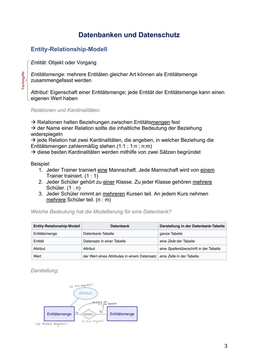 INFORMATIK
ABITUR
LERNZETTEL Inhaltsverzeichnis
Inhaltsverzeichnis
Datenbanken und Datenschutz..
Entity-Relationship-Modell.
Relationales Da