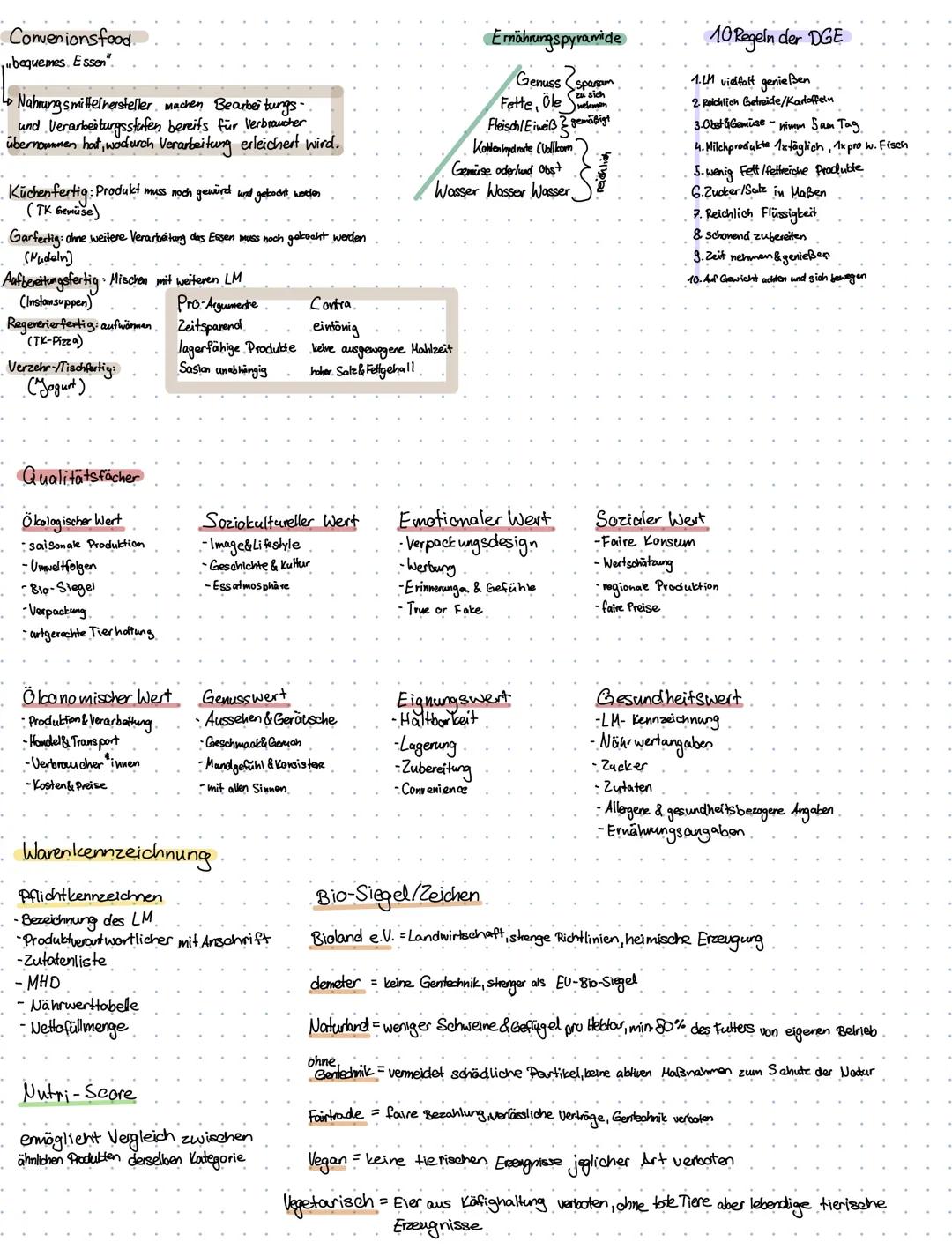 AES Praktische Prüfung Realschule 10. Klasse