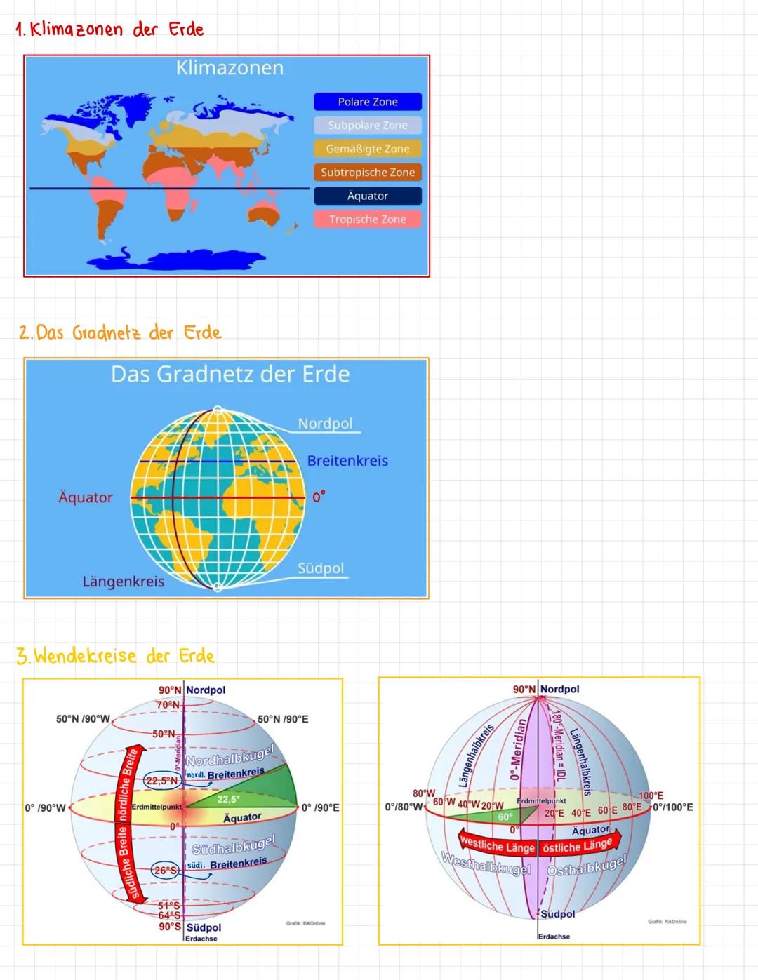 ERDKUNDE
ABITUR
HESSEN
мез
2024, 1. Klimazonen der Erde
Klimazonen
Polare Zone
Subpolare Zone
Gemäßigte Zone
Subtropische Zone
Äquator
Tropi