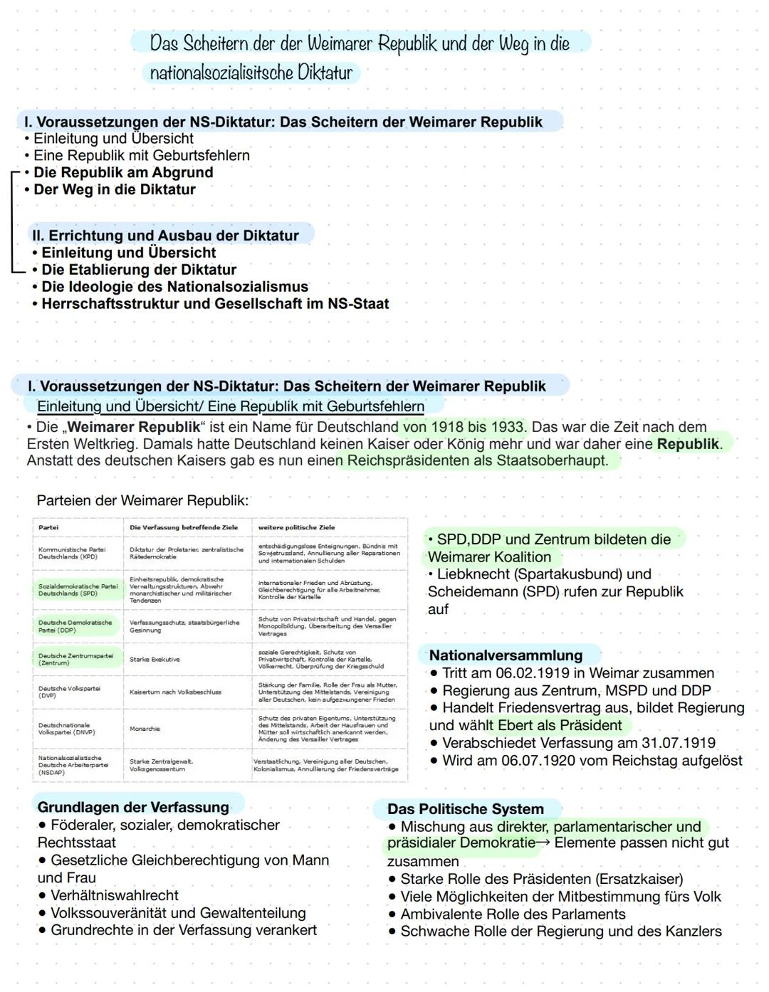 # Das Scheitern der der Weimarer Republik und der Weg in die
nationalsozialisitsche Diktatur
I. Voraussetzungen der NS-Diktatur: Das Scheit