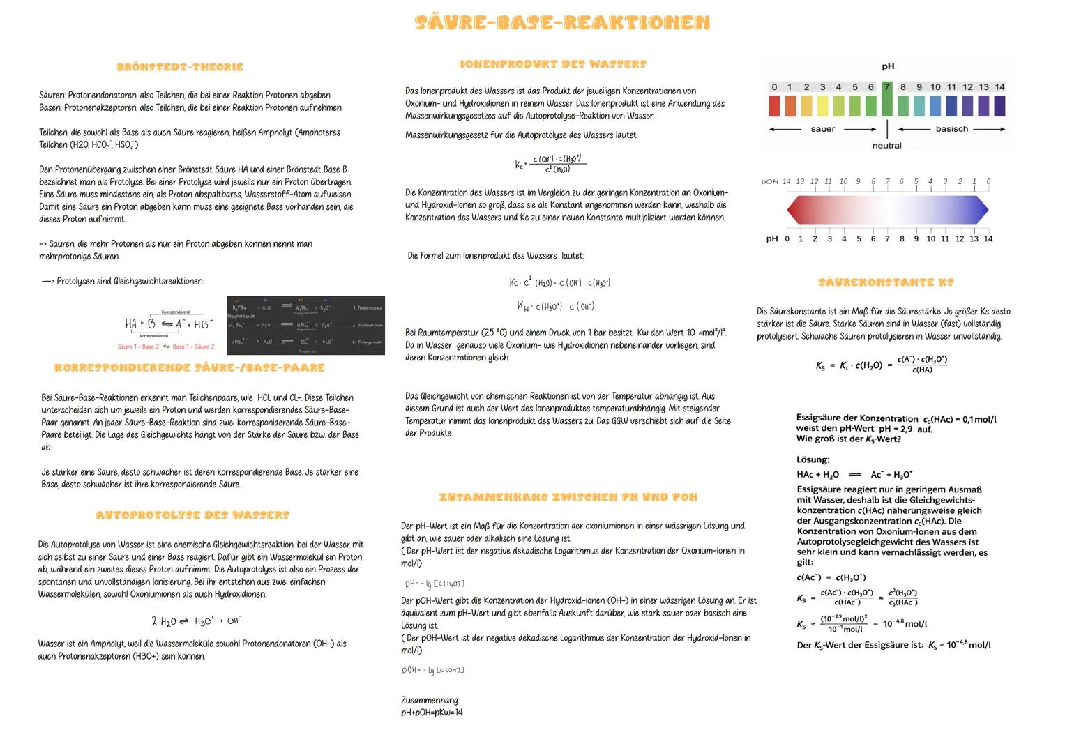 SÄURE-BASE-REAKTIONEN
BRONSTEDT-THEORIE
Säuren: Protonendonatoren, also Teilchen, die bei einer Reaktion Protonen abgeben
Basen: Protonenakz