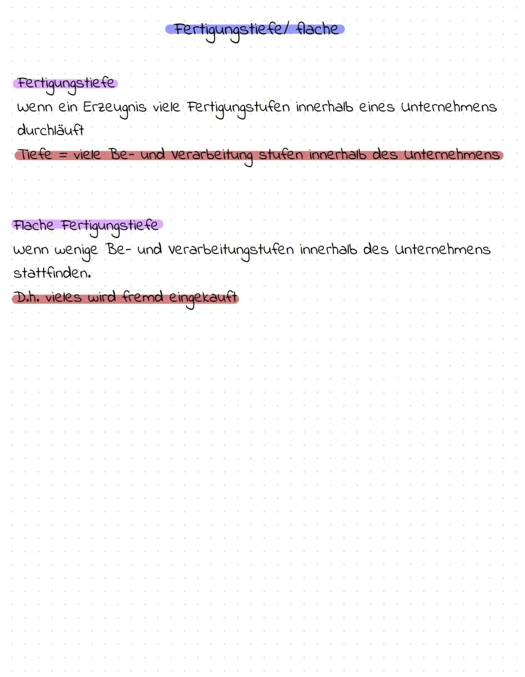 # Planung der Leistungserstellung
Zielsetzung der Unternehmensleitung
Produktplan
Marktanalyse
Beschaffungsplan
Produktionsplan
Absatz