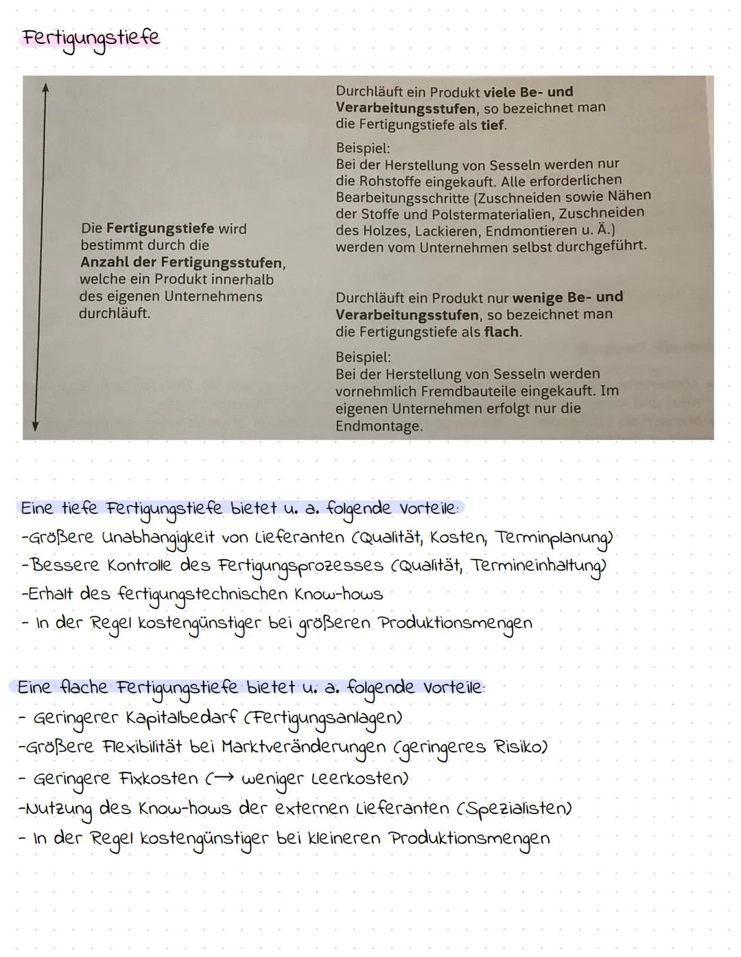 # Planung der Leistungserstellung
Zielsetzung der Unternehmensleitung
Produktplan
Marktanalyse
Beschaffungsplan
Produktionsplan
Absatz