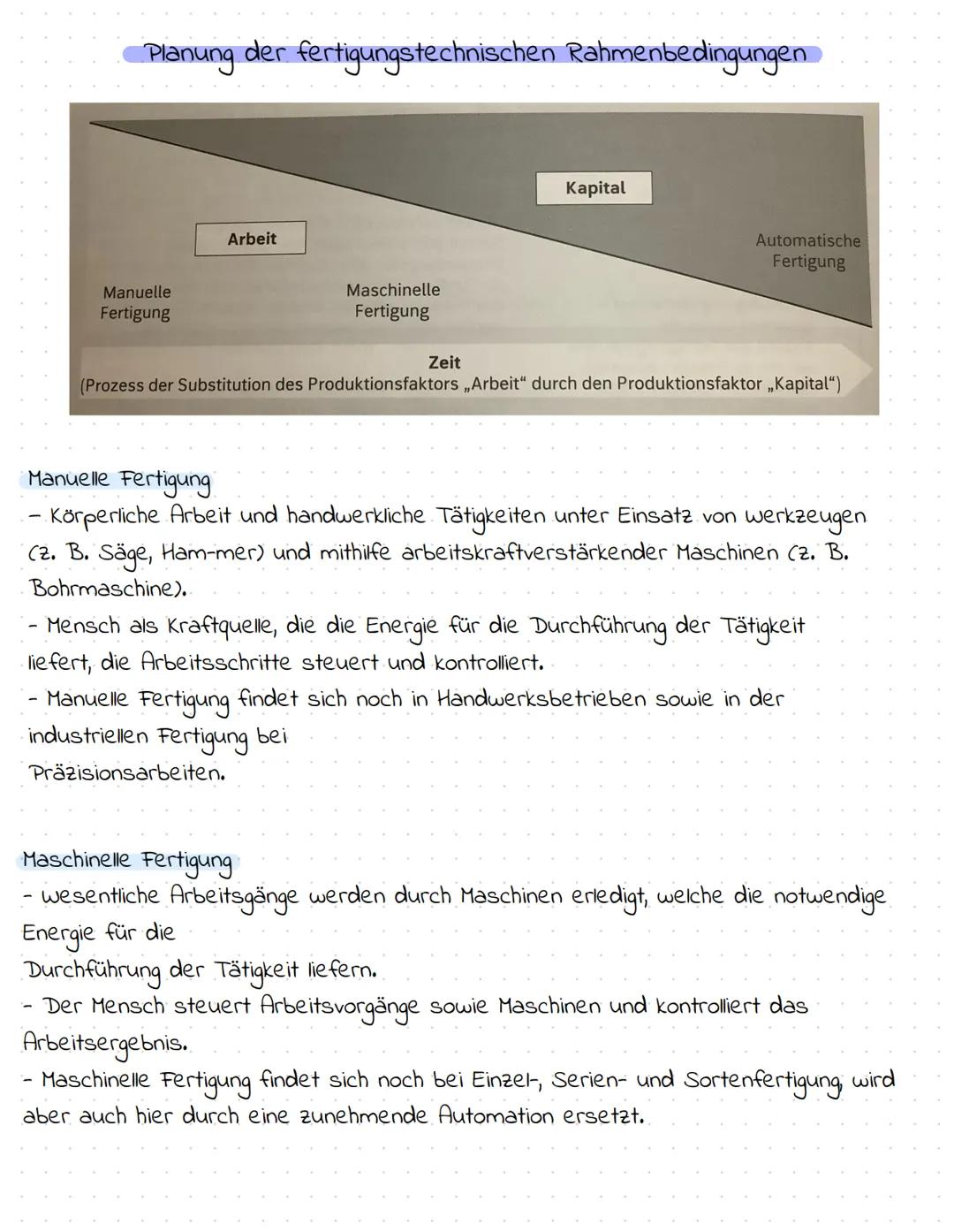 # Planung der Leistungserstellung
Zielsetzung der Unternehmensleitung
Produktplan
Marktanalyse
Beschaffungsplan
Produktionsplan
Absatz