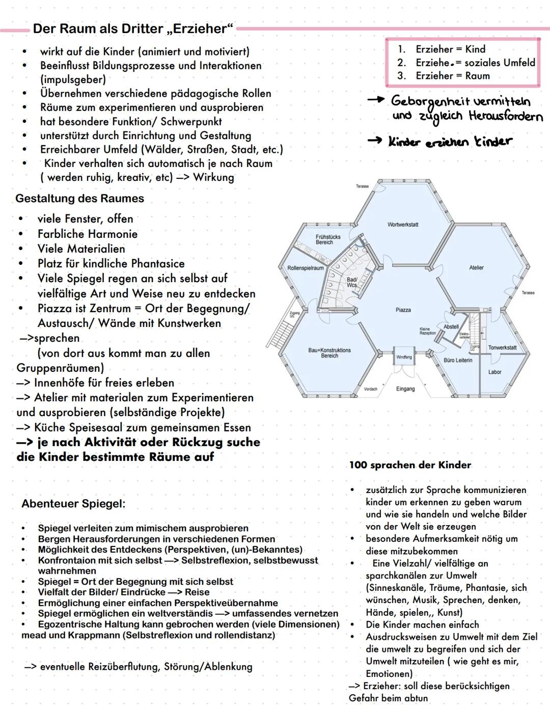 # Reggio-Pädagogik
→ reformpädagogisches Konzept
## Merkmale
kein starres, festes Modell
-> Erziehungsphilosophie
elementarpädagogische