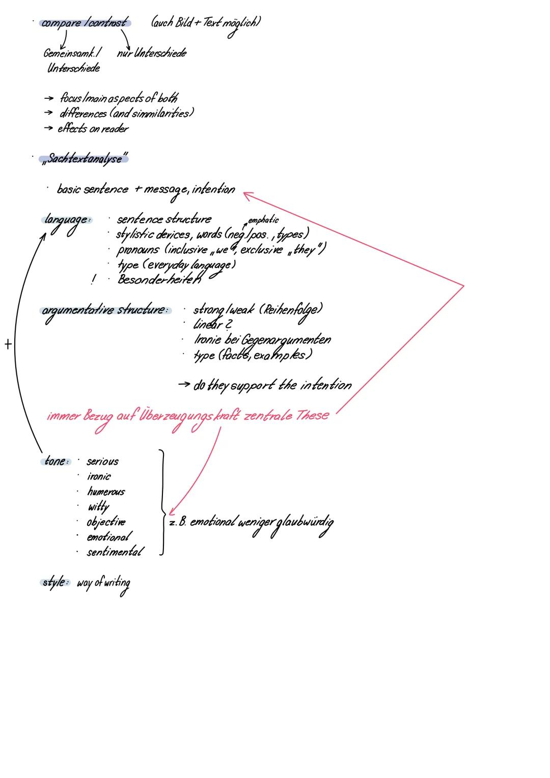 CONTENT
HOW TO WRITE A “KURSARBEIT"
■ Text analysis (Part A)
Write a suitable heading for your analysis.
introduction
66
The short story / t