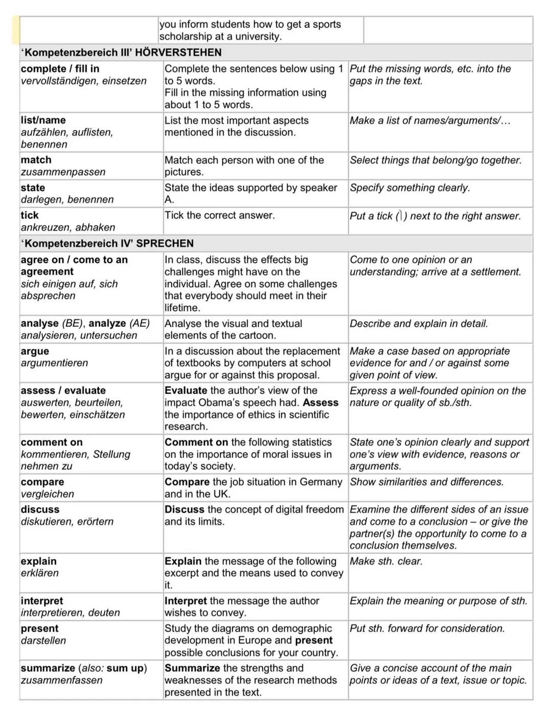 CONTENT
HOW TO WRITE A “KURSARBEIT"
■ Text analysis (Part A)
Write a suitable heading for your analysis.
introduction
66
The short story / t