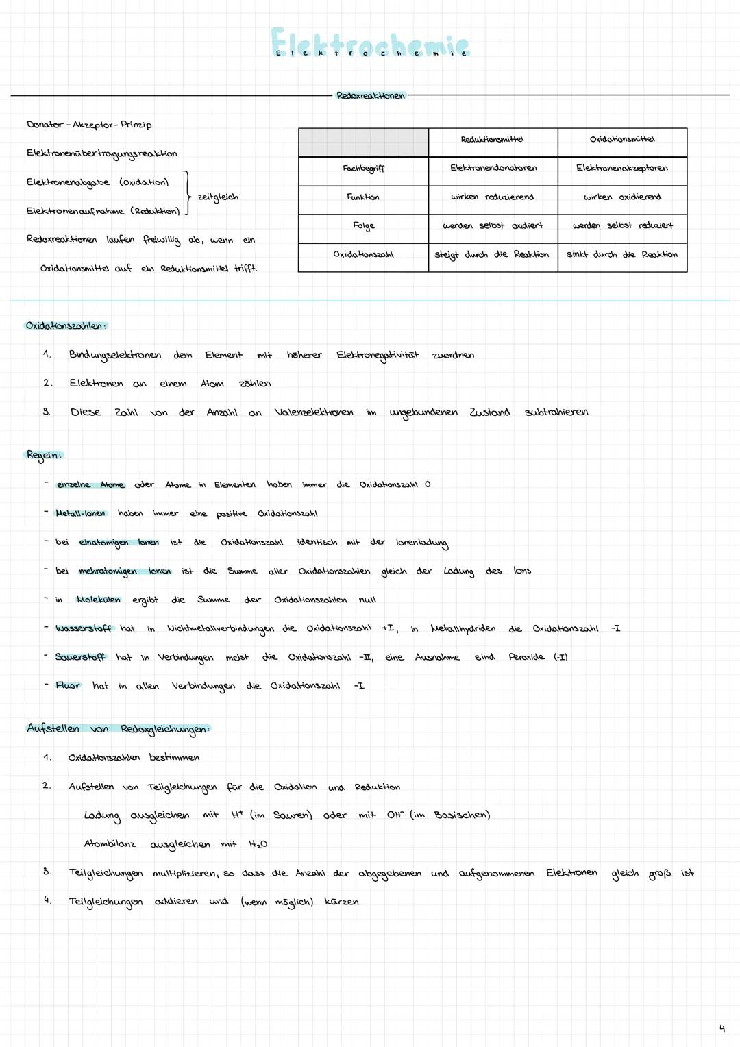 Säuren, Basen & analytische Verfahren
Formeln
n
n
=
Stoffmenge (mol)
c
= Stoffmengenkonzentration (*)
V
V
= Volumen (1;m³)
pH-Wert
starke
Sä