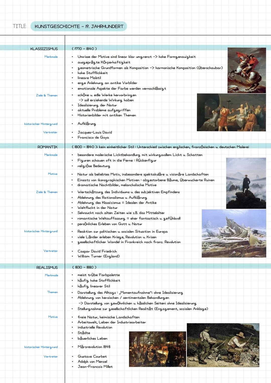 TITLE
ANALYSE MALEREI
Einleitungssatz
Titel
BESCHREIBUNG
Beschreibung des Bildes
Bildwirkung
.
Name des Künstlers
Format Choch/quer)
Technik