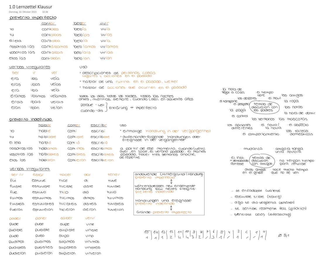 Preterito Imperfecto, Preterito Indefinido