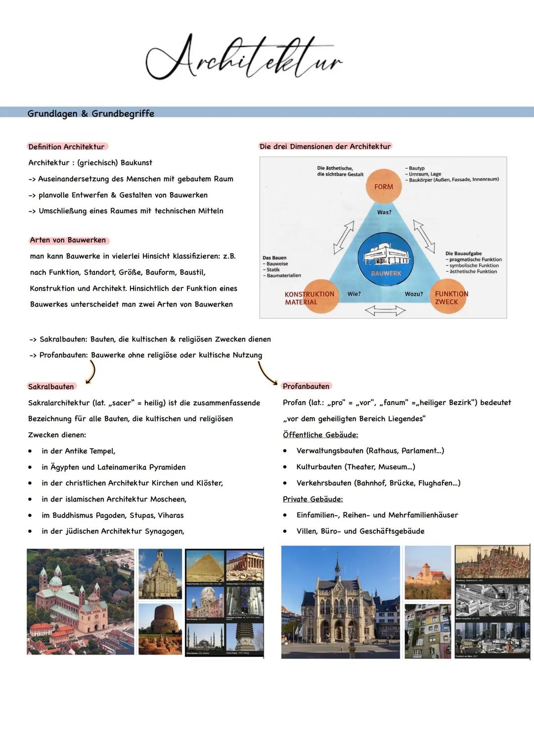 Architektur Kunst Abitur Zusammenfassung
