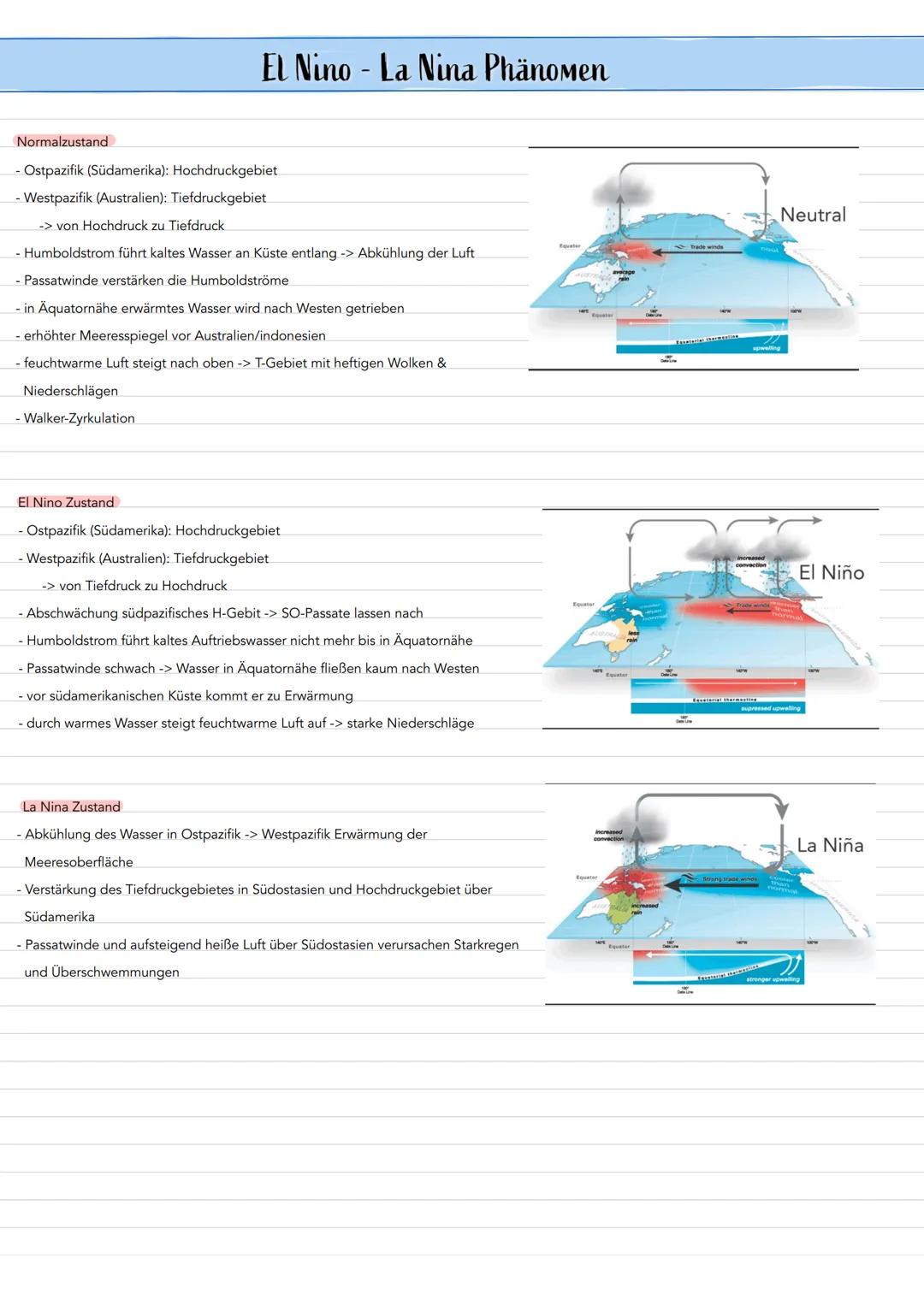 Allgemeine Fakten
Atmosphärische Prozesse
Wann sprechen wir von Wetter, Witterung & Klima
Wetterelemente an einem bestimmten Ort
zu einem be